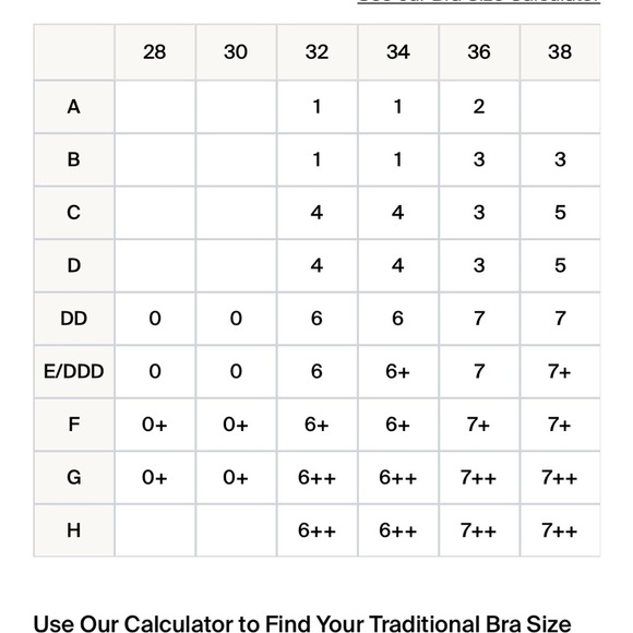 Knix Catalyst Front Zip Sports Bra Amethyst Size 5 - Picture 9 of 10